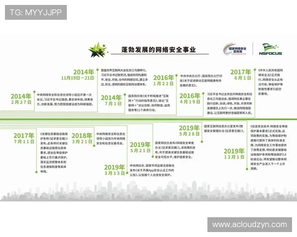 og网上真人是哪推出的最新平台介绍与发展历程解析