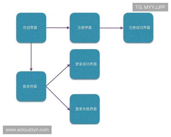 百家官网注册入口常见问题解答，解决用户在注册过程中遇到的各种疑难问题
